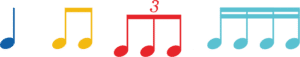 ensemble note rythmit